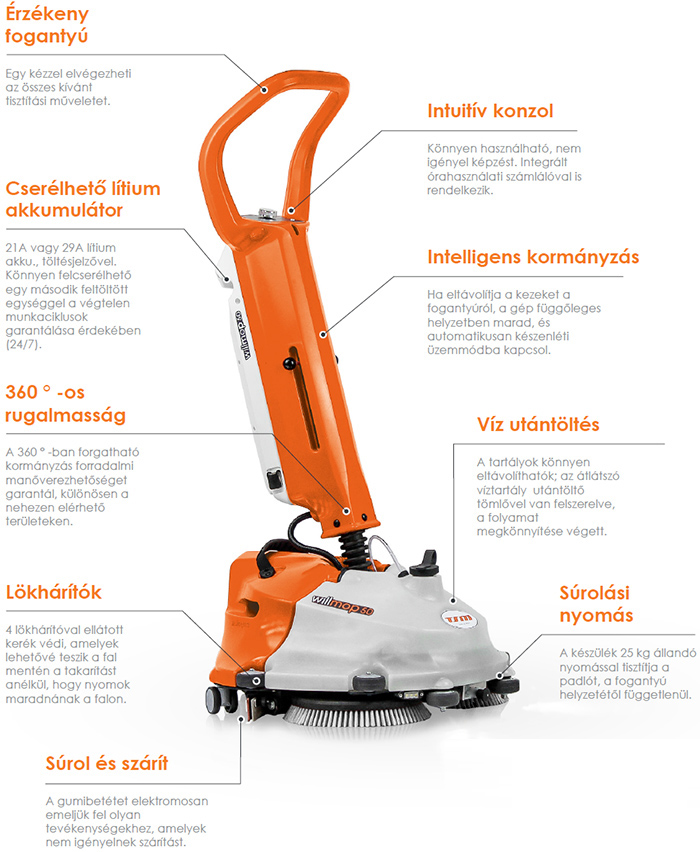 tsm takarítógép, willmop, tsm willmop, willmop takrítógép, adatok