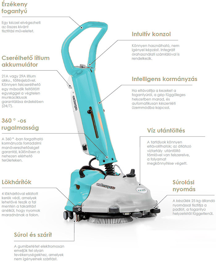 tsm takarítógép, willmop, tsm willmop, willmop takrítógép, adatok